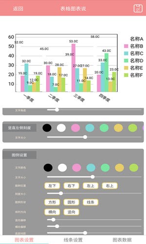 表格图表说