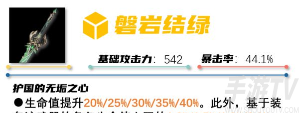 原神浮岳虹珠角色及武器池要抽吗 浮岳虹珠卡池分析