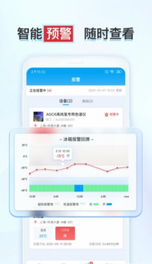 释普实验保