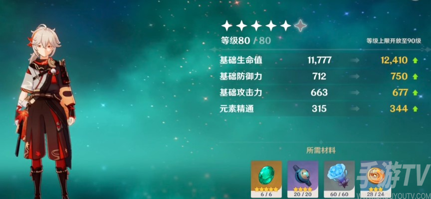 原神万叶突破材料在哪刷 万叶突破材料是什么