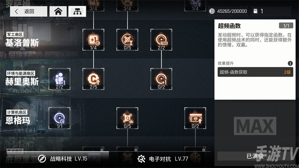 少前云图计划战略科技加点攻略 战略科技怎么加点