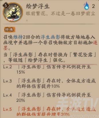 阴阳师SP花鸟卷御魂有哪些玩法 SP花鸟卷最强与魂搭配攻略有哪些