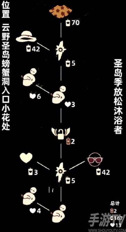 光遇8.19复刻先祖兑换表有哪些 8月19日圣岛季摸肚皮先祖兑换表一览有哪些