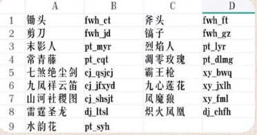 我的世界斗罗大陆最全指令 斗罗大陆死神武魂指令代码一览