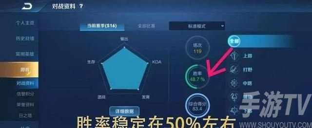 王者荣耀隐藏分查看攻略 排位赛隐藏分查看方法有哪些