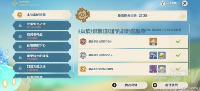 原神冰与雷的轮舞攻略有哪些 无尽骤战第一天阵容打法分享
