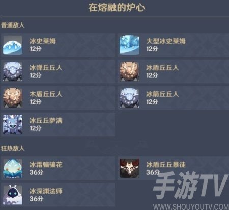 原神在熔融的炉心攻略有哪些 在熔融的炉心高分阵容搭配小技巧