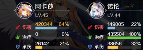 复苏的魔女节奏榜有哪些 全角色强度排行一览