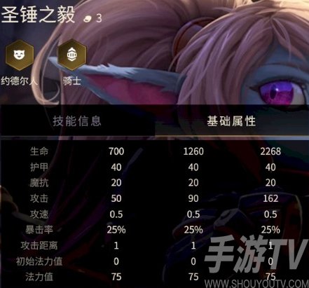 金铲铲之战圣锤之毅是谁 圣锤之毅是哪个英雄
