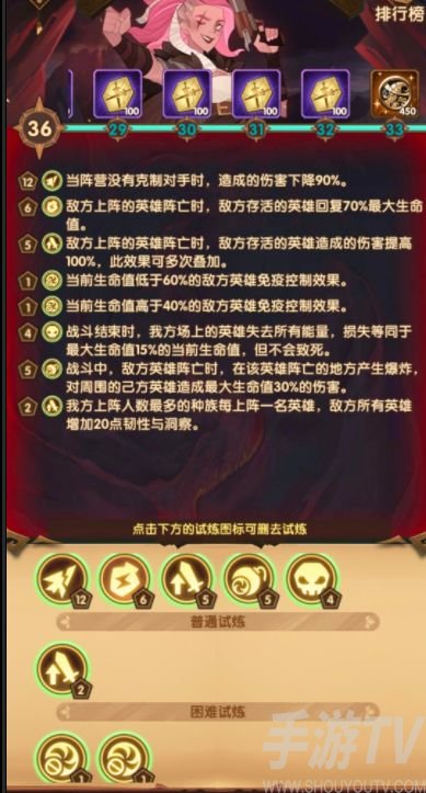 剑与远征主神试炼黑鞘森林攻略有哪些 主神试炼黑鞘森林通关阵容攻略