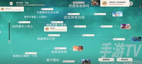 原神早柚邀约任务在哪里 原神早柚邀约任务玩法介绍