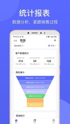中徽赢销截图