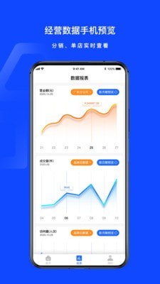 说品品牌管理端截图