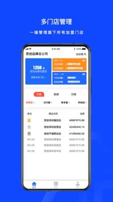 说品品牌管理端截图