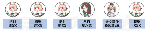 阴阳师妖行试炼第一天如何打 10.20妖行试炼第一天通关阵容有哪些