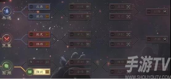 三国志战略版北定中原个性系统详解 S10终极天赋属性效果