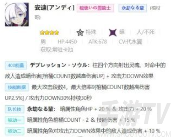 世界弹射物语暗属性低星角色哪些强 暗属低星角色排行