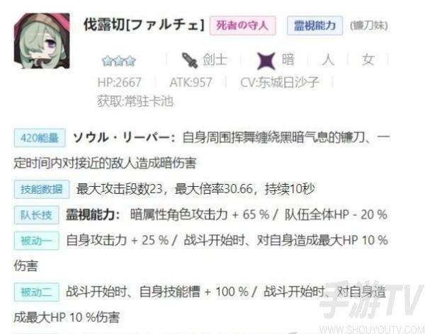 世界弹射物语暗属性低星角色哪些强 暗属低星角色排行