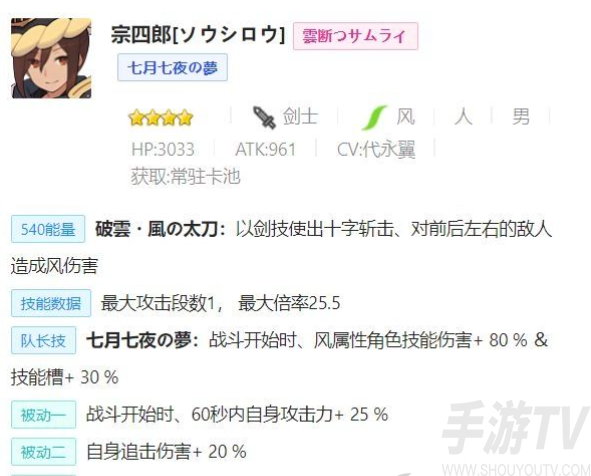 世界弹射物语风属性低星角色哪些强 风属性低星角色排行