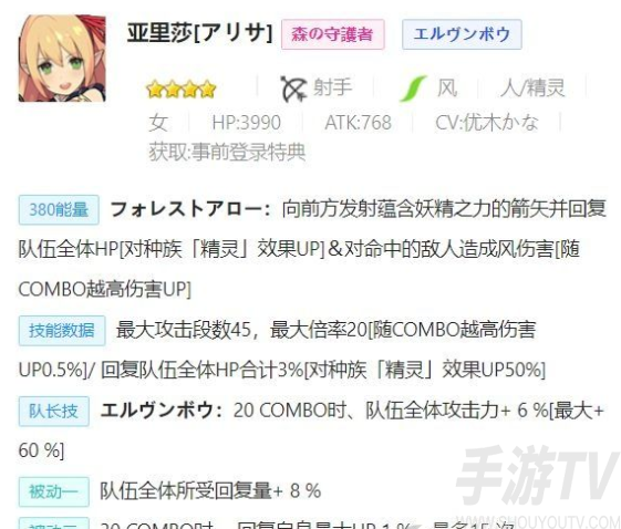 世界弹射物语风属性低星角色哪些强 风属性低星角色排行