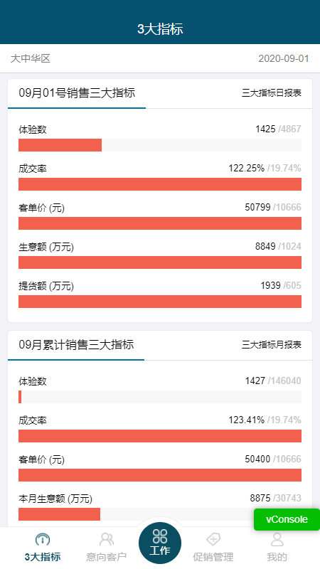 修车帮