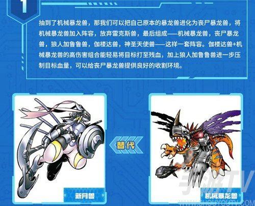 数码宝贝新世纪平民中那个阵容最好 平民最强阵容推荐分享
