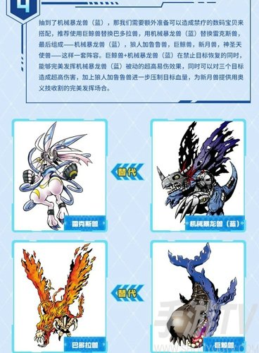数码宝贝新世纪平民中那个阵容最好 平民最强阵容推荐分享