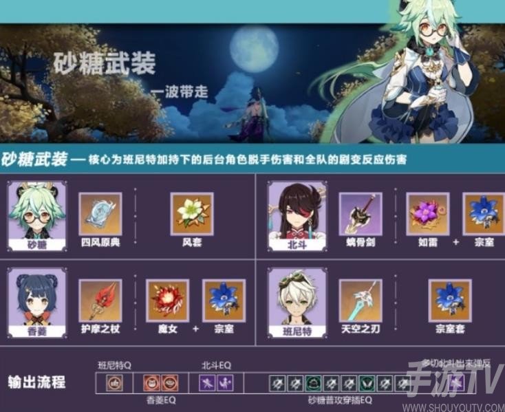 原神2.2砂糖阵容搭配攻略 2.2砂糖怎么搭配阵容