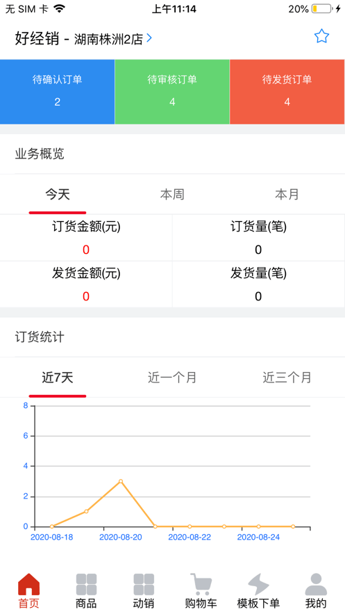 好经销截图