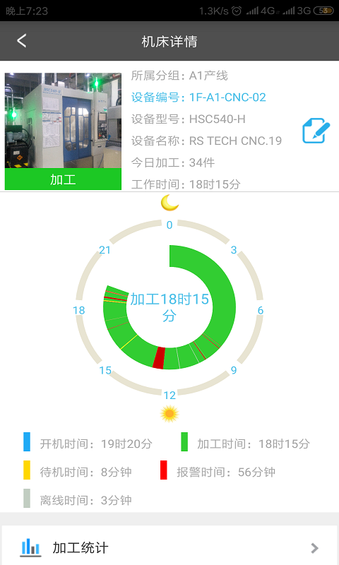 数控云管家截图