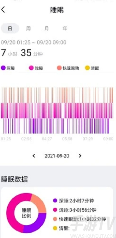 康菲特健康