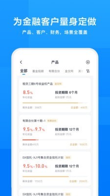 iworks