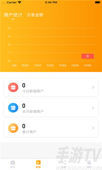 付惠吧商户