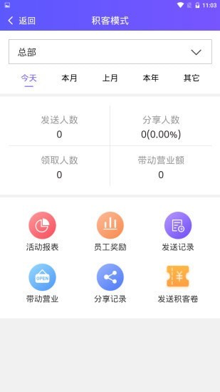 眾途i美