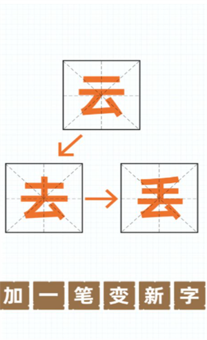 汉字黄金屋