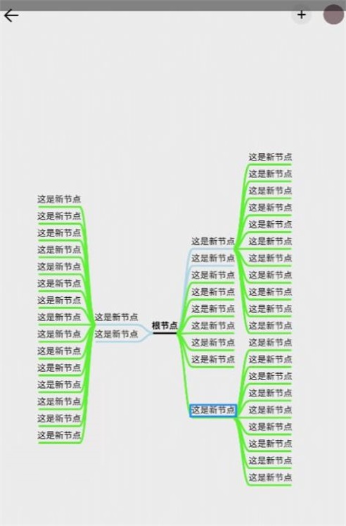 三百門