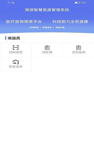 智慧醫廢