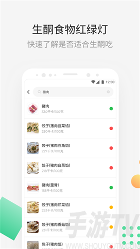 生酮減肥
