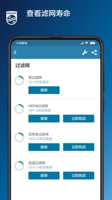 飛利浦智淨家