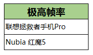 王者荣耀11月23日更新了什么 共赏芳华送永久皮肤天幕活动介绍