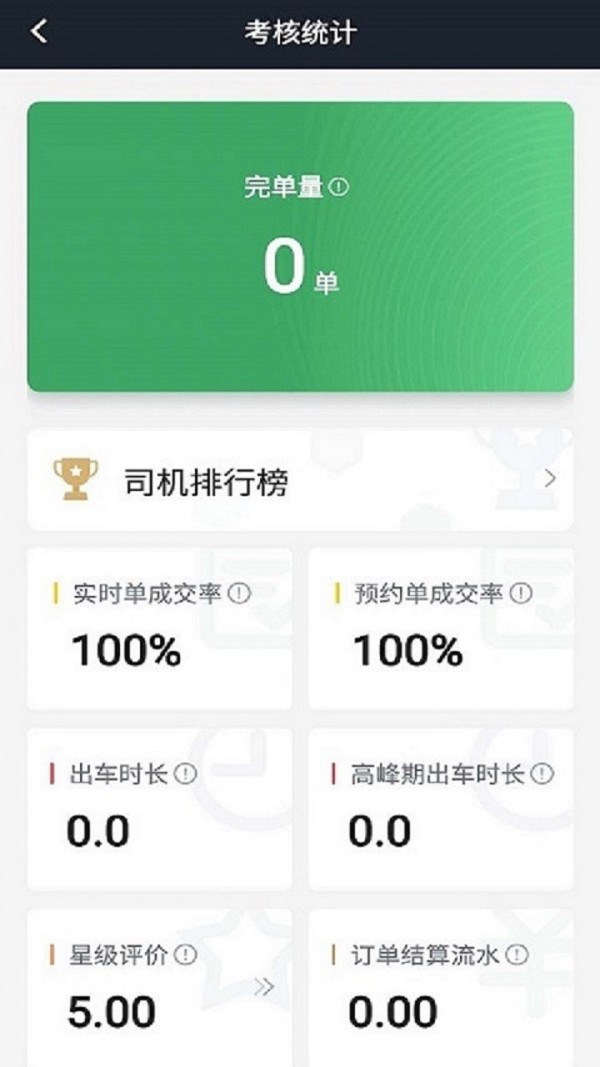 安安用車司機端