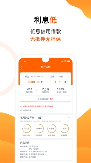 小水牛贷款app