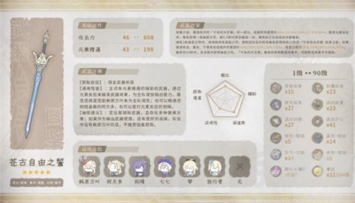 原神苍古自由之誓适合什么阵容 苍古自由之誓搭配阵容推荐