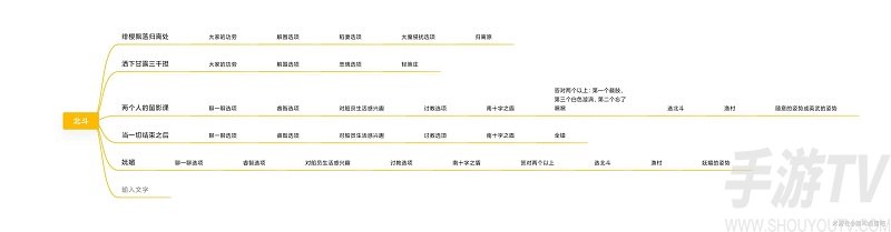 原神北斗邀约任务怎么完成 北斗邀约任务隐藏成就达成条件一览
