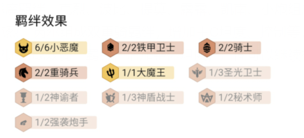 克烈云顶之弈出装 云顶之弈重骑克烈怎么玩