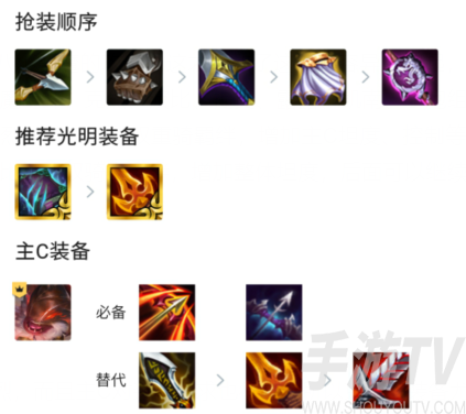 克烈云顶之弈出装 云顶之弈重骑克烈怎么玩