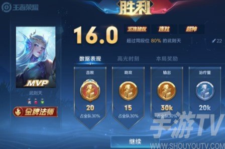 王者荣耀传奇表现怎么获得 传奇表现达成条件一览