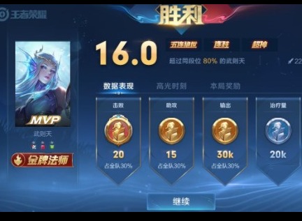 王者荣耀传奇表现怎么获得 传奇表现达成条件一览