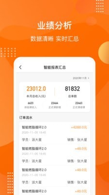 智能運營Plus