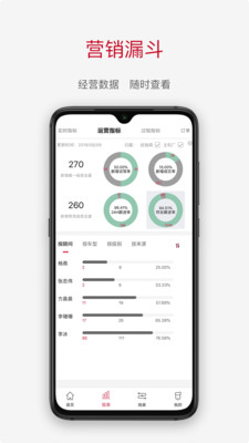 奇瑞CRM截图
